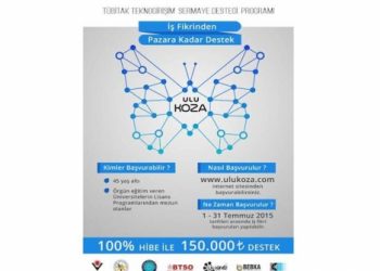 TÜBİTAK 1512 Teknogirişim  Semaye Desteği Programı