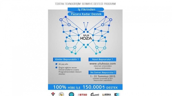 TÜBİTAK 1512 Teknogirişim  Semaye Desteği Programı