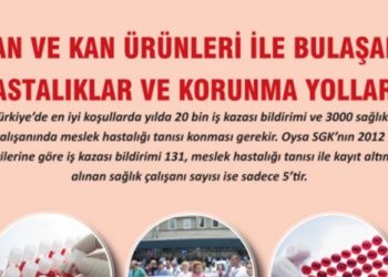 Kan ve Kan Ürünleri İle Bulaşan Hastalıklar ve Korunma Yolları