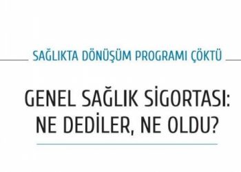 14 Mart Etkinlik Programını başlatan TTB’den Genel Sağlık Sigortası açıklaması