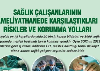 Sağlık Çalışanlarının Ameliyathanede Karşılaştıkları Riskler ve Korunma Yolları