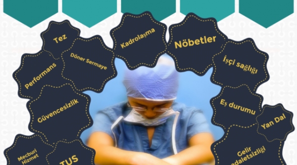 Tabip Odasına üye ol!