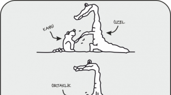 TTB Dozerlerin, Kamyonların Değil Sağlık Hakkının Takipçisidir