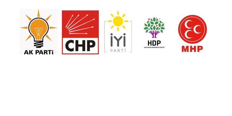 Siyasi Parti ziyaretleri