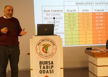 Ergonomik Risk Analizi Hızlı Maruziyet Değerlendirmesi Eğitimi Gerçekleştirildi