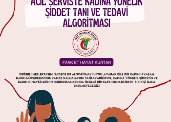 Acil Serviste Kadına Yönelik Şiddet Tanı ve İşleyiş Algoritması