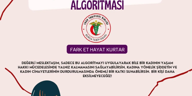 Acil Serviste Kadına Yönelik Şiddet Tanı ve İşleyiş Algoritması