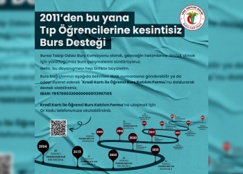 Bursa Tabip Odası’ndan 2011’den Bu Yana Tıp Öğrencilerine Kesintisiz Burs Desteği
