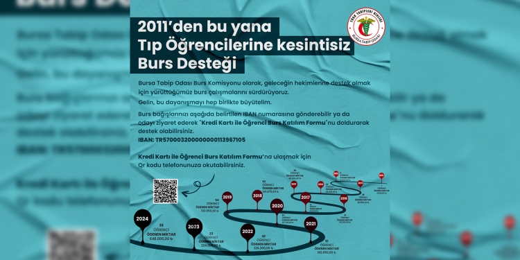 Bursa Tabip Odası’ndan 2011’den Bu Yana Tıp Öğrencilerine Kesintisiz Burs Desteği